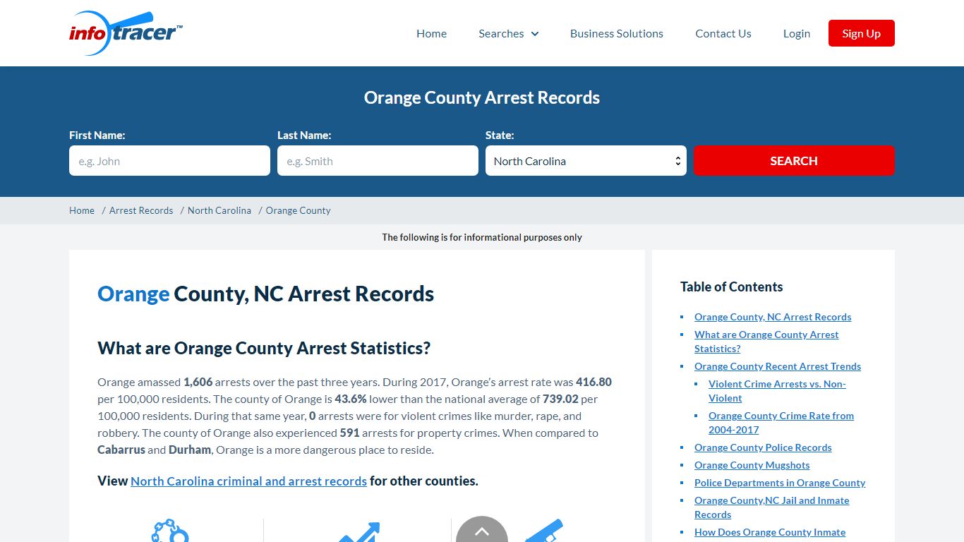 Orange County, NC Arrests, Mugshots & Jail Records - InfoTracer